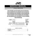 JVC KD-DV4205A Service Manual JVC KD-DV4205A Service Manual
