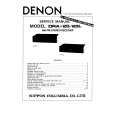 DENON DRA25 Service Manual DENON DRA25 Service Manual