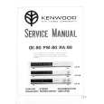 KENWOOD RA-80 Service Manual KENWOOD RA-80 Service Manual