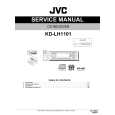 JVC KDLH1101 Service Manual JVC KDLH1101 Service Manual
