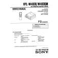 SONY VPL-V500Q Service Manual SONY VPL-V500Q Service Manual