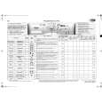 WHIRLPOOL AWOE 9348 Quick Start WHIRLPOOL AWOE 9348 Quick Start