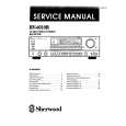 SHERWOOD RV-6010R Service Manual SHERWOOD RV-6010R Service Manual