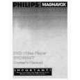 PHILIPS DVD400AT Owners Manual PHILIPS DVD400AT Owners Manual