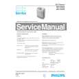 PHILIPS HR4320A Service Manual PHILIPS HR4320A Service Manual