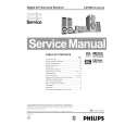 PHILIPS LX700 Service Manual PHILIPS LX700 Service Manual