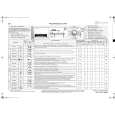 WHIRLPOOL WA Platinum 84 BW Quick Start WHIRLPOOL WA Platinum 84 BW Quick Start