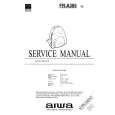 AIWA FRA305EZ Service Manual AIWA FRA305EZ Service Manual