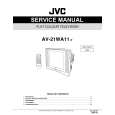 JVC AV-21WA11 Instrukcja Serwisowa JVC AV-21WA11 Instrukcja Serwisowa