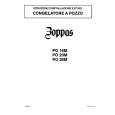ZOPPAS PO16M Owners Manual ZOPPAS PO16M Owners Manual