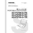 TOSHIBA SDP2700STE Service Manual TOSHIBA SDP2700STE Service Manual