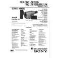 SONY CCDTRV21/E/PK Service Manual SONY CCDTRV21/E/PK Service Manual