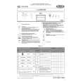 WHIRLPOOL ADG 699/1 IX Quick Start WHIRLPOOL ADG 699/1 IX Quick Start