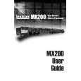 HARMAN MX200 User Guide HARMAN MX200 User Guide