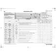 WHIRLPOOL WA 5565 Quick Start WHIRLPOOL WA 5565 Quick Start