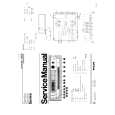 PHILIPS D3220 Service Manual PHILIPS D3220 Service Manual