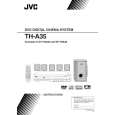 JVC TH-A35SU Owners Manual JVC TH-A35SU Owners Manual