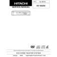HITACHI DV-S522U Service Manual HITACHI DV-S522U Service Manual