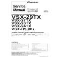 PIONEER VSX26TX Service Manual PIONEER VSX26TX Service Manual