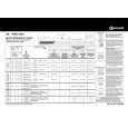 WHIRLPOOL TRKE 6960 Quick Start WHIRLPOOL TRKE 6960 Quick Start