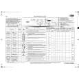 WHIRLPOOL AWO/D 8015 WP Quick Start WHIRLPOOL AWO/D 8015 WP Quick Start