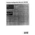ITT T425 Service Manual ITT T425 Service Manual
