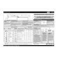 WHIRLPOOL ADG 8296 IX Quick Start WHIRLPOOL ADG 8296 IX Quick Start