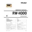 TEAC RW-H300 Service Manual TEAC RW-H300 Service Manual