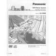 PANASONIC SCPM08 Owners Manual PANASONIC SCPM08 Owners Manual