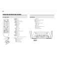 PHILIPS 14PV182/05 Owners Manual PHILIPS 14PV182/05 Owners Manual
