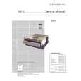GRUNDIG DVDKit 1 Service Manual GRUNDIG DVDKit 1 Service Manual