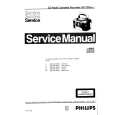 PHILIPS AZ1102 Service Manual PHILIPS AZ1102 Service Manual