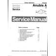 PHILIPS ANUBIS A/AC Service Manual PHILIPS ANUBIS A/AC Service Manual