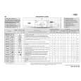 WHIRLPOOL AWO/D 53135 Quick Start WHIRLPOOL AWO/D 53135 Quick Start