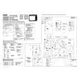 SABA T56S51 Service Manual SABA T56S51 Service Manual