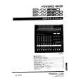 YAMAHA EMX2150 Service Manual YAMAHA EMX2150 Service Manual