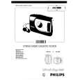 PHILIPS AQ6588/00 Owners Manual PHILIPS AQ6588/00 Owners Manual