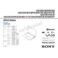 SONY VGN170F Service Manual SONY VGN170F Service Manual