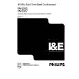 PHILIPS PM3055 Owners Manual PHILIPS PM3055 Owners Manual