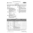 WHIRLPOOL ADG 9020/1 Quick Start WHIRLPOOL ADG 9020/1 Quick Start