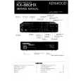 KENWOOD KX-880HX Service Manual KENWOOD KX-880HX Service Manual