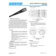 SHURE 515BSLG24F Owners Manual SHURE 515BSLG24F Owners Manual