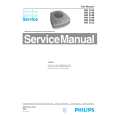 PHILIPS HD3345 Service Manual PHILIPS HD3345 Service Manual