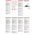 PHILIPS HD4880/05 Owners Manual PHILIPS HD4880/05 Owners Manual