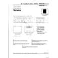PHILIPS 4CM2789 Service Manual PHILIPS 4CM2789 Service Manual