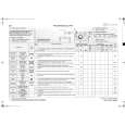 WHIRLPOOL WAK 5500 Quick Start WHIRLPOOL WAK 5500 Quick Start