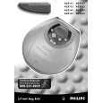 PHILIPS AZ9111/17 Owners Manual PHILIPS AZ9111/17 Owners Manual