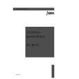 ZOPPAS PE110VT Owners Manual ZOPPAS PE110VT Owners Manual