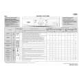 WHIRLPOOL AWO/D 1109 Quick Start WHIRLPOOL AWO/D 1109 Quick Start