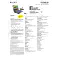 SONY PCGFX120 Owners Manual SONY PCGFX120 Owners Manual
